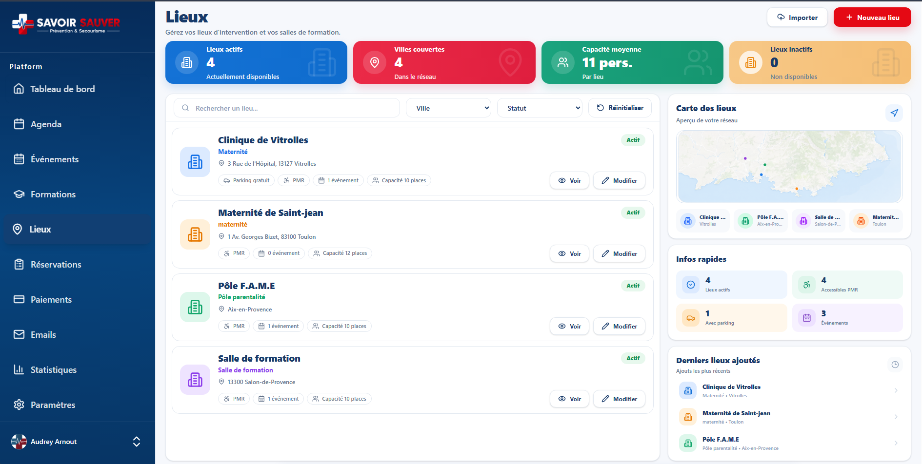 Gestion des lieux Organis